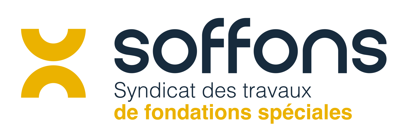 SOFFONS